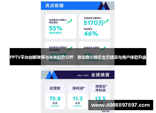 PPTV平台创新发展与未来趋势分析：推动数字娱乐生态建设与用户体验升级