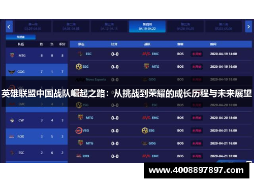 英雄联盟中国战队崛起之路：从挑战到荣耀的成长历程与未来展望
