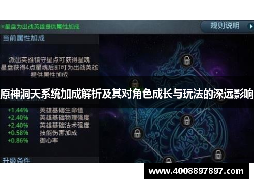 原神洞天系统加成解析及其对角色成长与玩法的深远影响